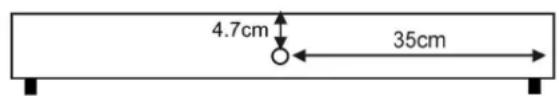 4.7cm 35cm