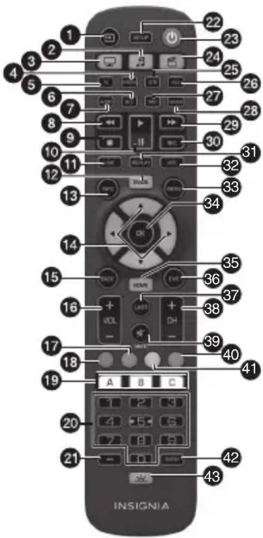 1 2 3 4 5 6 7 8 9 10 11 12 13 14 15 16 17 18 19 20 21 22 23 24 25 26 27 28 29 30 31 32 33 34 35 36 37 38 39 40 41 42 43 INSIGNIA