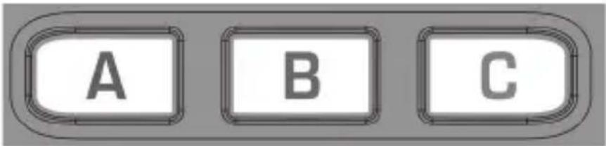 A B C