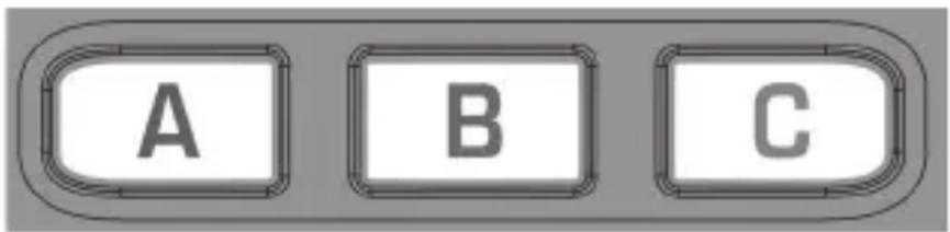 A B C