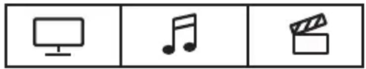 Three labeled icons: monitor, musical note, and clapperboard, likely representing media control or audio system elements.