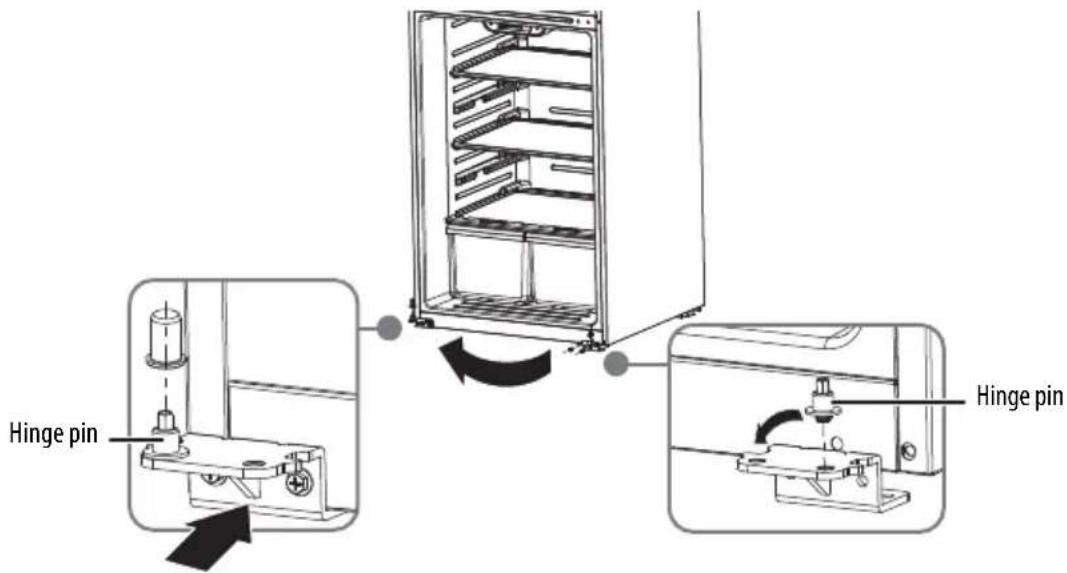 Hinge pin Hinge pin