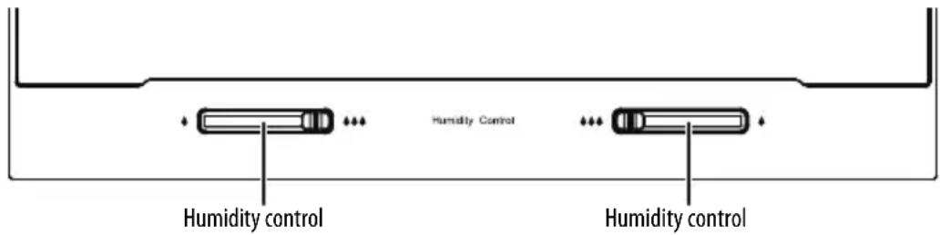 Humidity Control Humidity control Humidity control