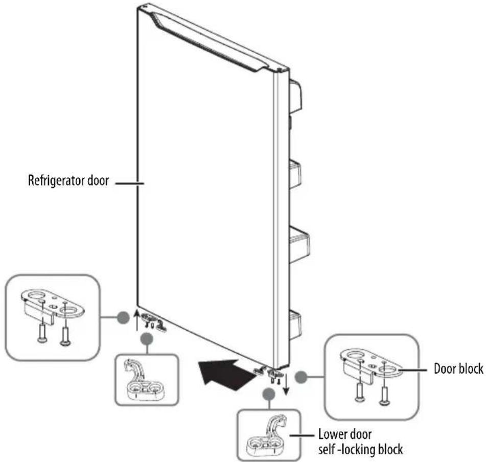 Refrigerator door Door block Lower door self-locking block