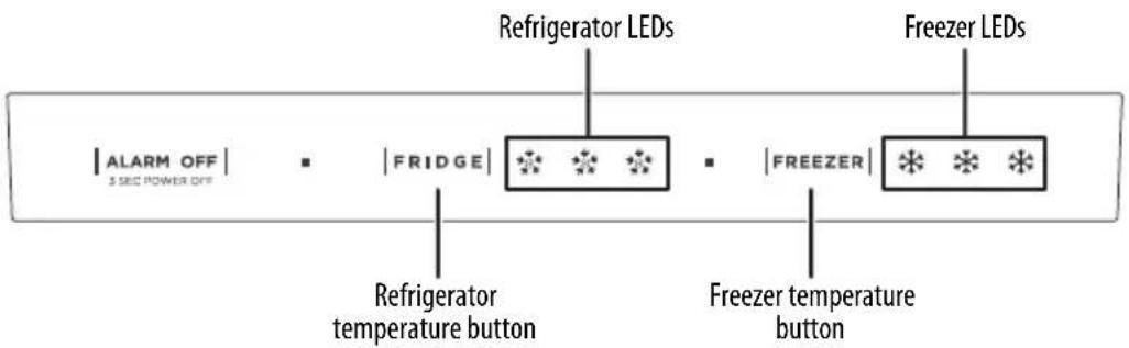 | ALARM OFF | 5 SED POWER OFF | Refrigerator LEDs | Freezer LEDs | | --- | --- | --- | --- | | | FRIDGE | ✦ ✦ ✦ ✦ | ✦ ✦ ✦ ✦ | | | FREEZER | ✦ ✦ ✦ ✦ | ✦ ✦ ✦ ✦ | Refrigerator temperature button Freezer temperature button