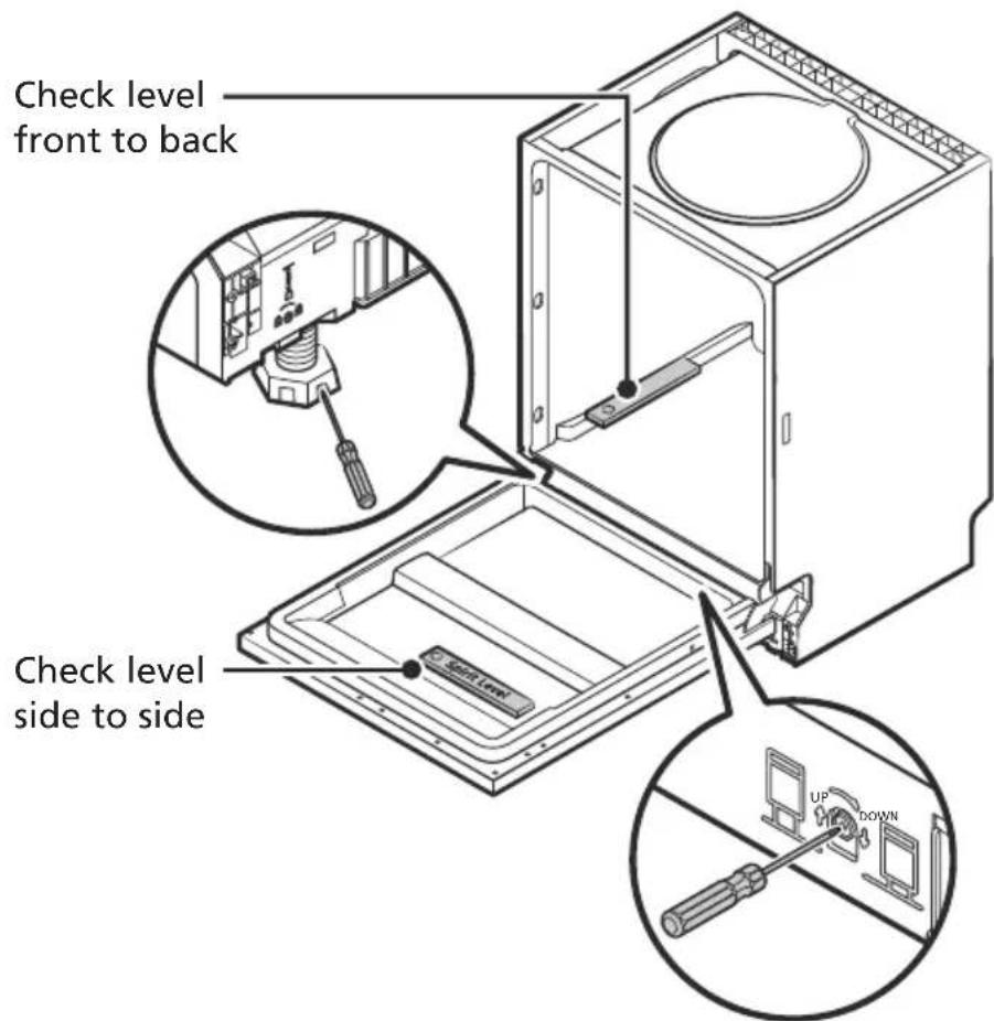 Check level front to back Check level side to side