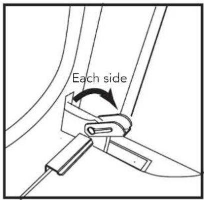 Each side