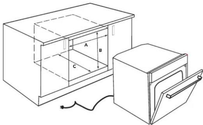 Technical diagram of a cabinet with labeled components A, B, C and an attached drawer, showing internal structure and wiring.