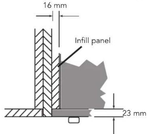 16 mm Infill panel 23 mm