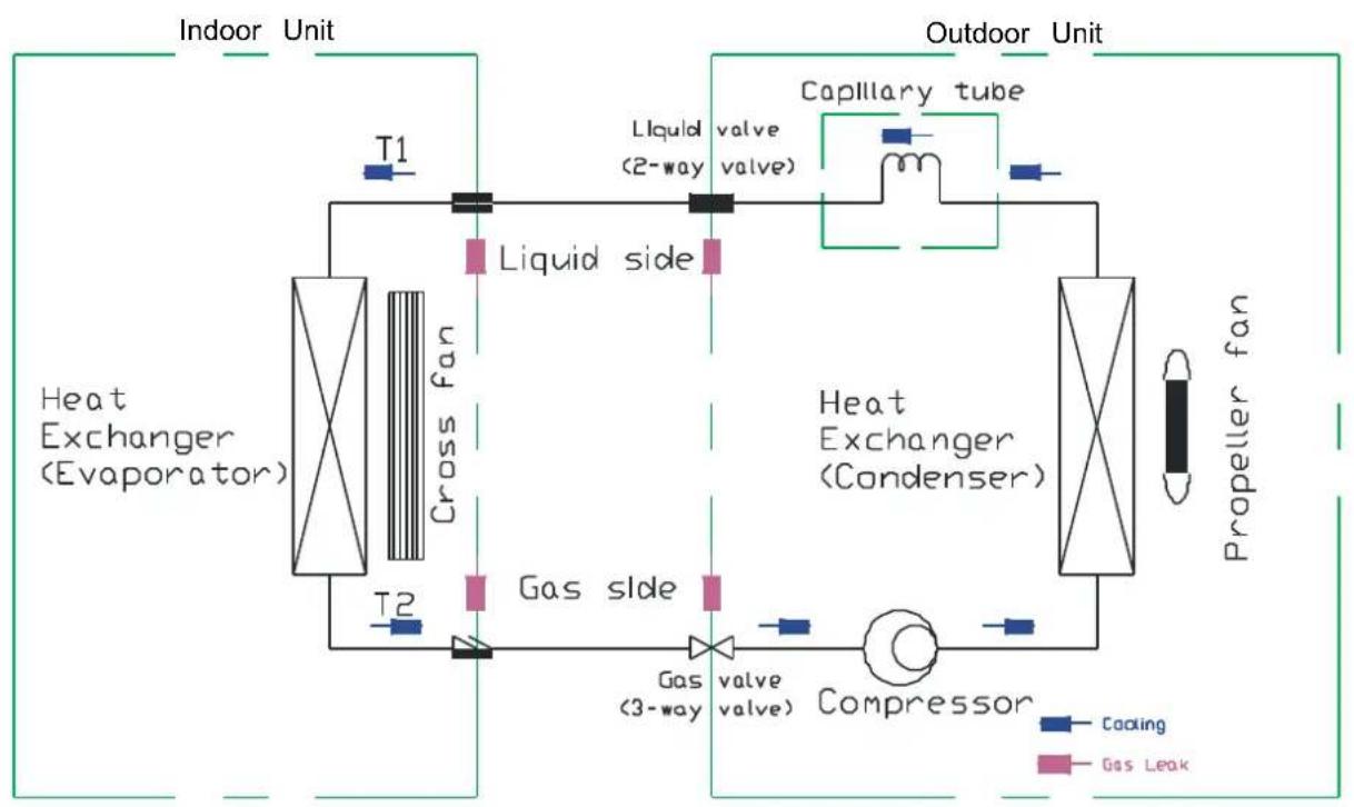 Rinnai HSNRQ70B - 5-1 Cooling Only - 1