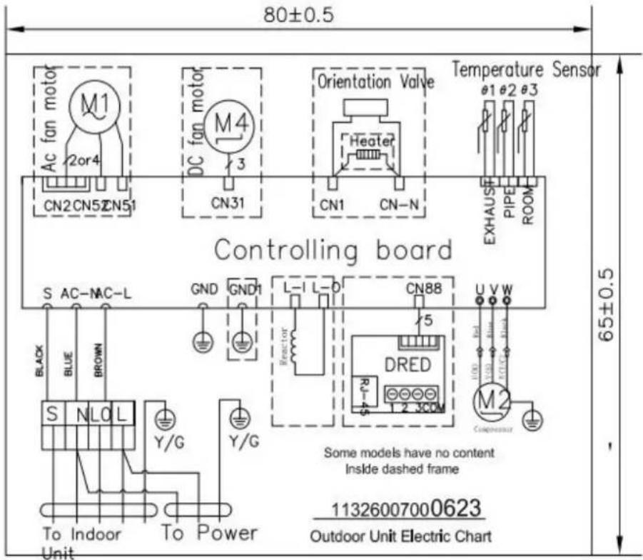 80±0.5 Temperature Sensor 65±0.5 Controlling board 11326007000623 Outdoor Unit Electric Chart Ac fan motor M1 2or4 CN2 CN5 CN51 DC fan motor M4 3 CN31 Orientation Valve Heater CN1 CN-N EXHAUSE PIPE ROOM S AC-MAC-L GND GND1 L-I L-D CN88 U V W BLACK BLUE BROWN RECOR 5 S NLO L Y/G DRED To Indoor To Power Unit