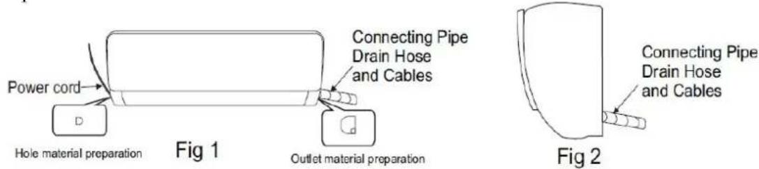 Power cord Connecting Pipe Drain Hose and Cables Hole material preparation Outlet material preparation Fig 1 Fig 2 Connecting Pipe Drain Hose and Cables