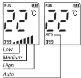 RUN 22 °C SPEED Low Medium High Auto RUN 22 °C AUTO SPEED
