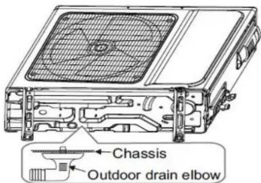 Chassis Outdoor drain elbow