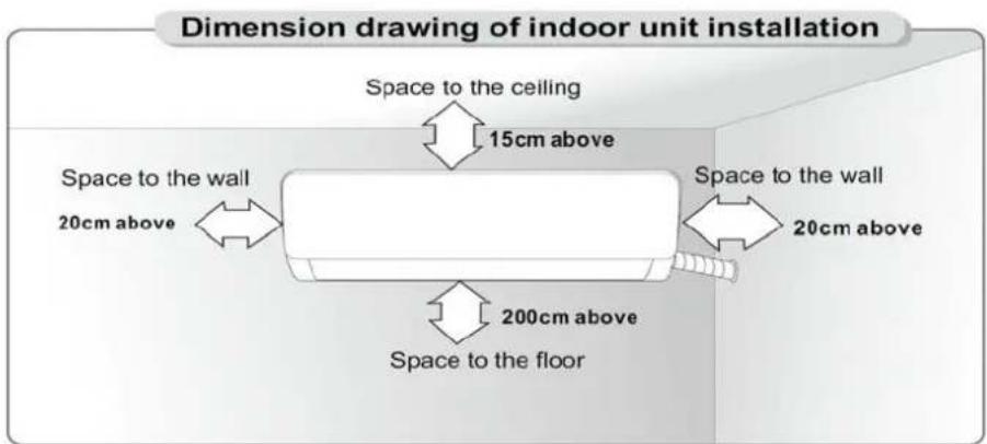 Dimension drawing of indoor unit installation Space to the ceiling 15cm above Space to the wall 20cm above Space to the wall 20cm above 200cm above Space to the floor