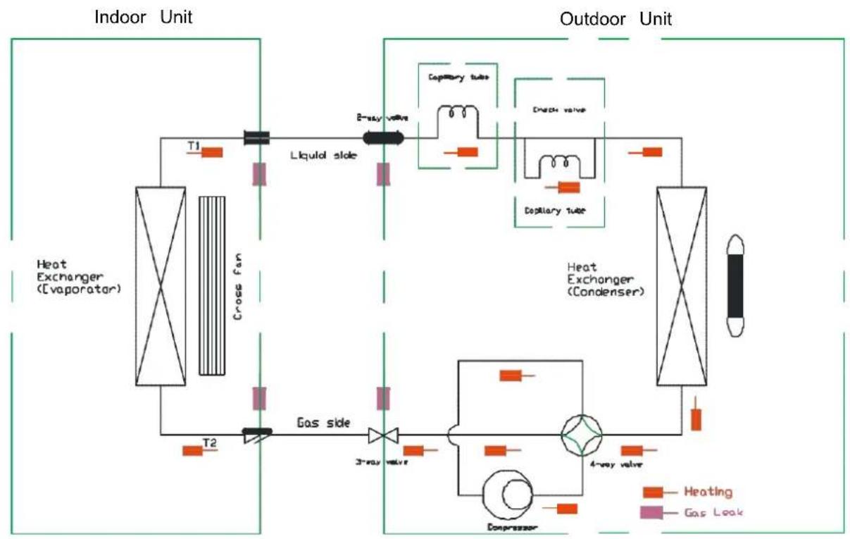 Rinnai HSNRQ70B - 5-2 Cooling & Heating - 3