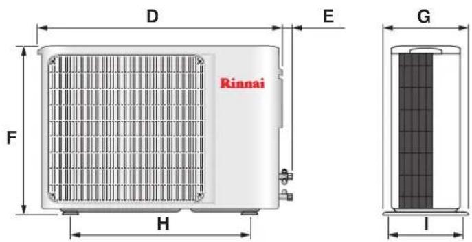 D E F H Rinnai G I