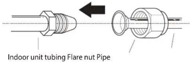 Indoor unit tubing Flare nut Pipe