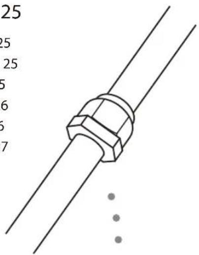 25 25 25 6 6 7