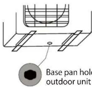 Base pan hole outdoor unit