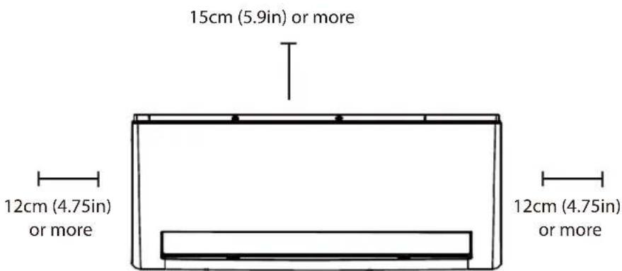 15cm (5.9in) or more 12cm (4.75in) or more 12cm (4.75in) or more