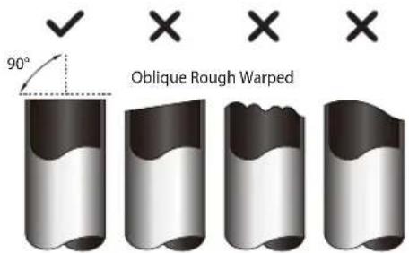 90° Oblique Rough Warped