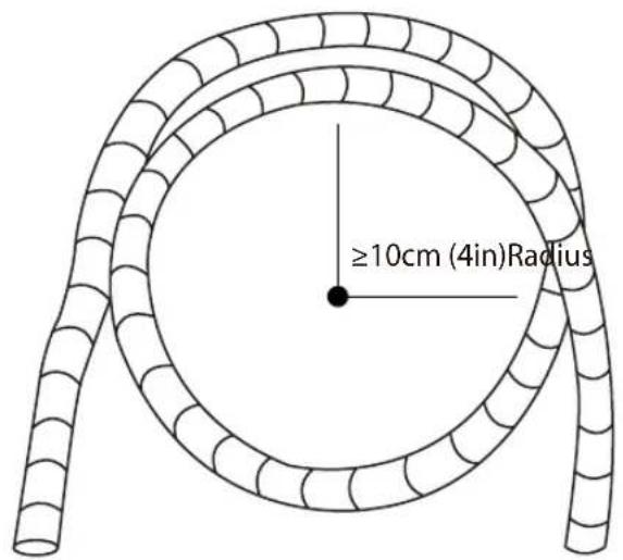 ≥10cm (4in)Radius