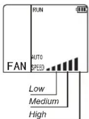 RUN AUTO SPEED FAN Low Medium High