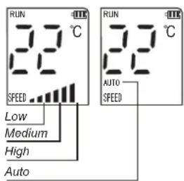 RUN 22 °C SPEED Low Medium High Auto RUN 22 °C AUTO SPEED