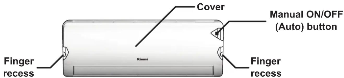 Cover Manual ON/OFF (Auto) button Finger recess Rinnai Finger recess
