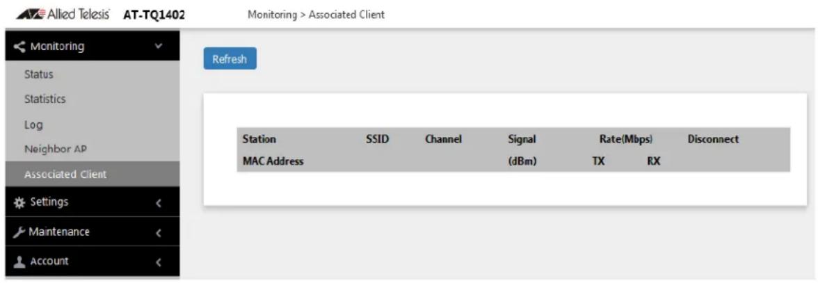 Allied Telesis AT-TQ1402 Monitoring > Associated Client Monitoring Status Statistics Log Neighbor AP Associated Client Settings Maintenance Account Refresh Station SSID Channel Signal Rate(Mbps) Disconnect MAC Address (dBm) TX RX