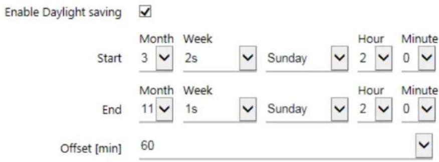 Enable Daylight saving Start Month Week Hour Minute 3 2s Sunday 2 0 End Month Week Hour Minute 11 1s Sunday 2 0 Offset [min] 60