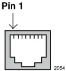 Pin 1 2054
