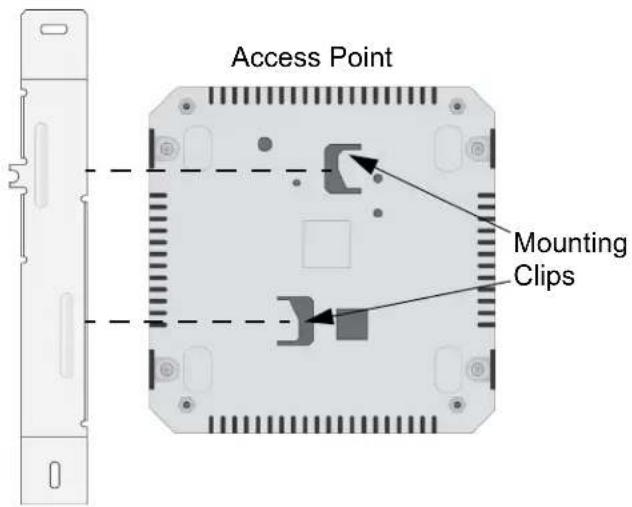 Access Point Mounting Clips