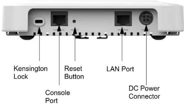 Kensington Lock Console Port Reset Button LAN Port DC Power Connector