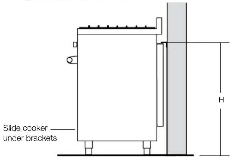 Slide cooker under brackets H