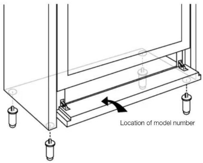 Location of model number