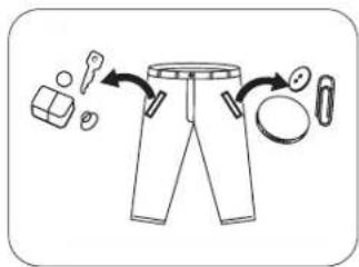 Diagram illustrating a sequence of clothing items with directional arrows indicating movement or positioning.