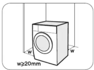 w≥20mm w
