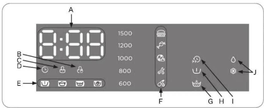 A 8:00 1500 1200 1000 800 600 B C D E F G H I J