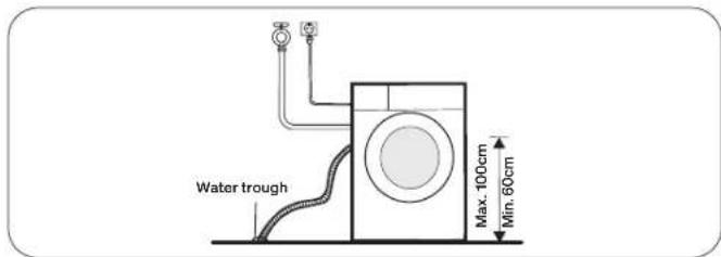 Water trough Max. 100cm Min. 60cm