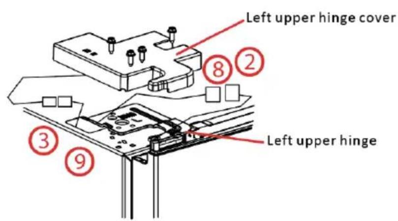 Left upper hinge cover ⑧ ② ③ ⑨ Left upper hinge