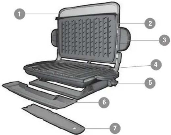 Labeled diagram of a portable electric grill with numbered parts for identification