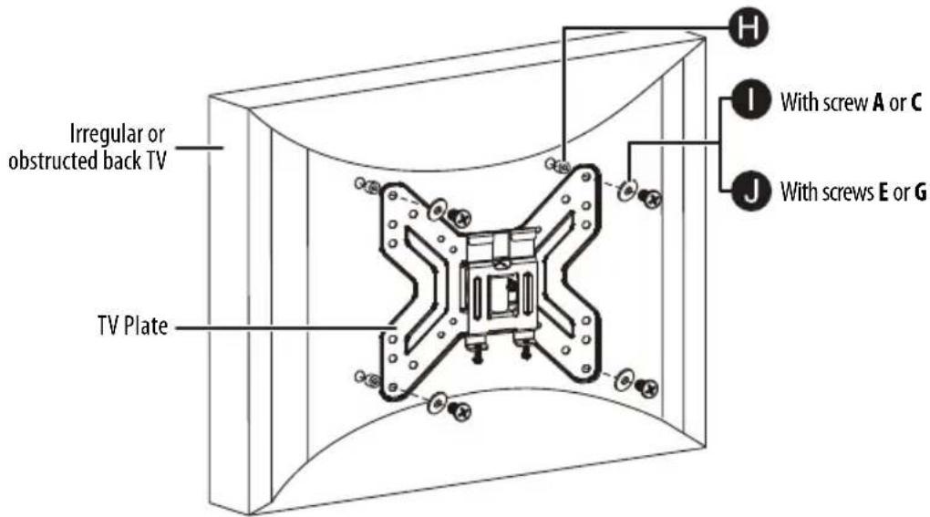 Irregular or obstructed back TV TV Plate H I With screw A or C J With screws E or G