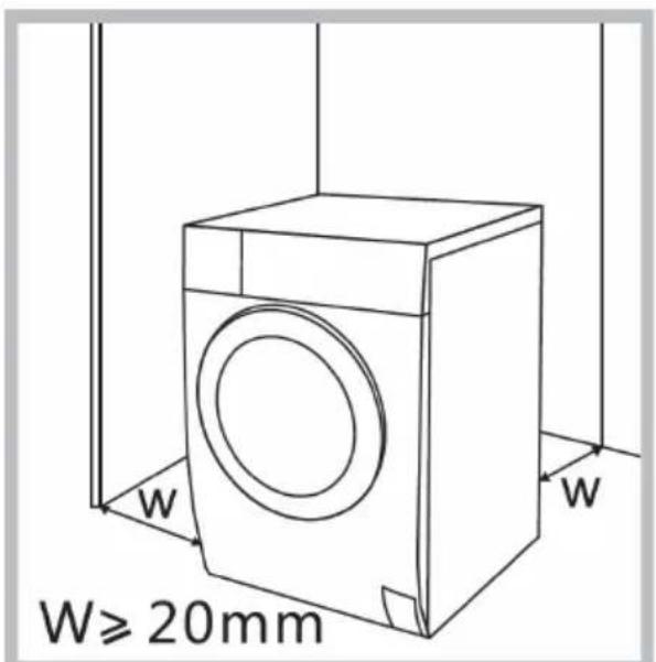 W W≥ 20mm