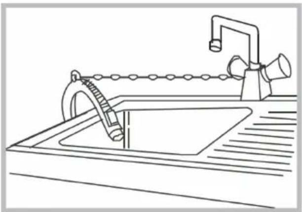 Seiki SC-600AU8FL - CONNECTING THE DRAIN HOSE - 3