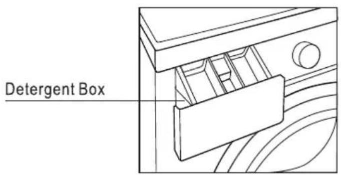 Detergent Box
