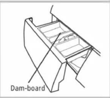 Dam-board
