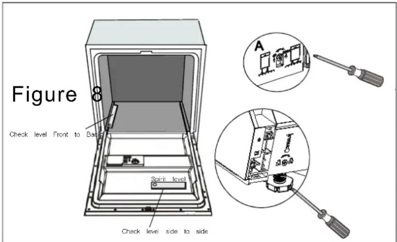 Figure 8 Check level Front to Back Spirit level Check level side to side