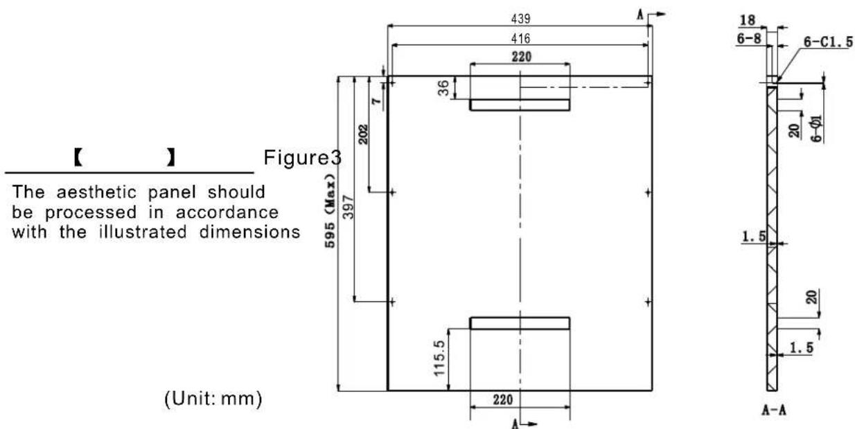 【 】 Figure3 The aesthetic panel should be processed in accordance with the illustrated dimensions 595 (Max) 397 202 7 439 416 220 36 18 6-8 6-C1.5 20 6-Ø1 1.5 20 1.5 115.5 220 Unit: mm (A-A)